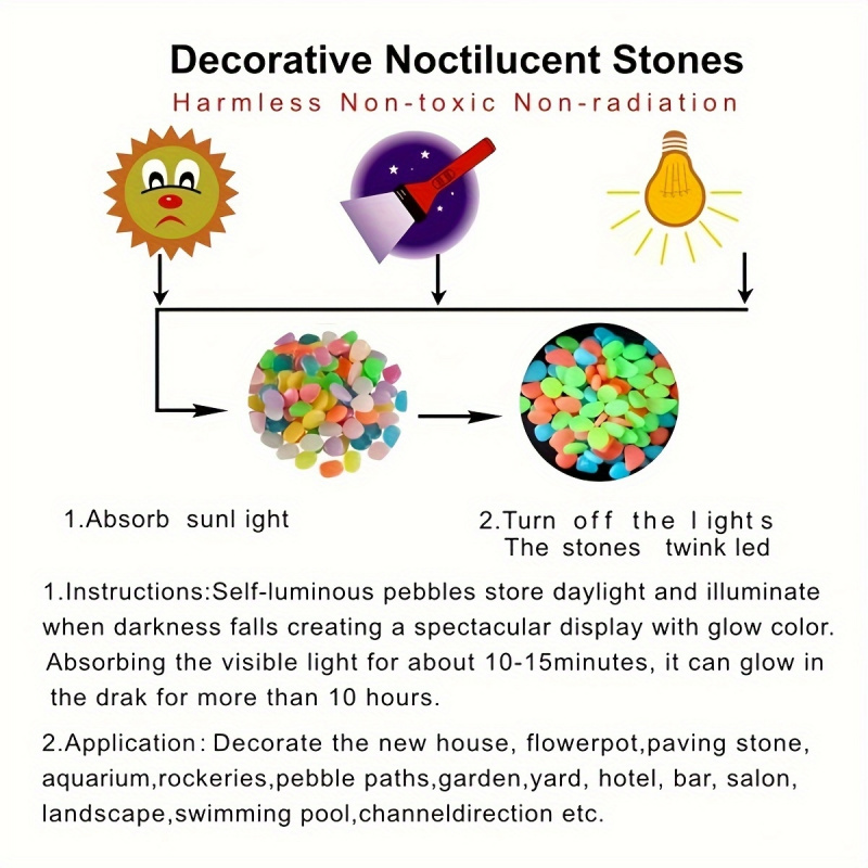 Glowing pebbles100-500pcsLumin - مراجعة Aquarium Fish Gallery وسعره