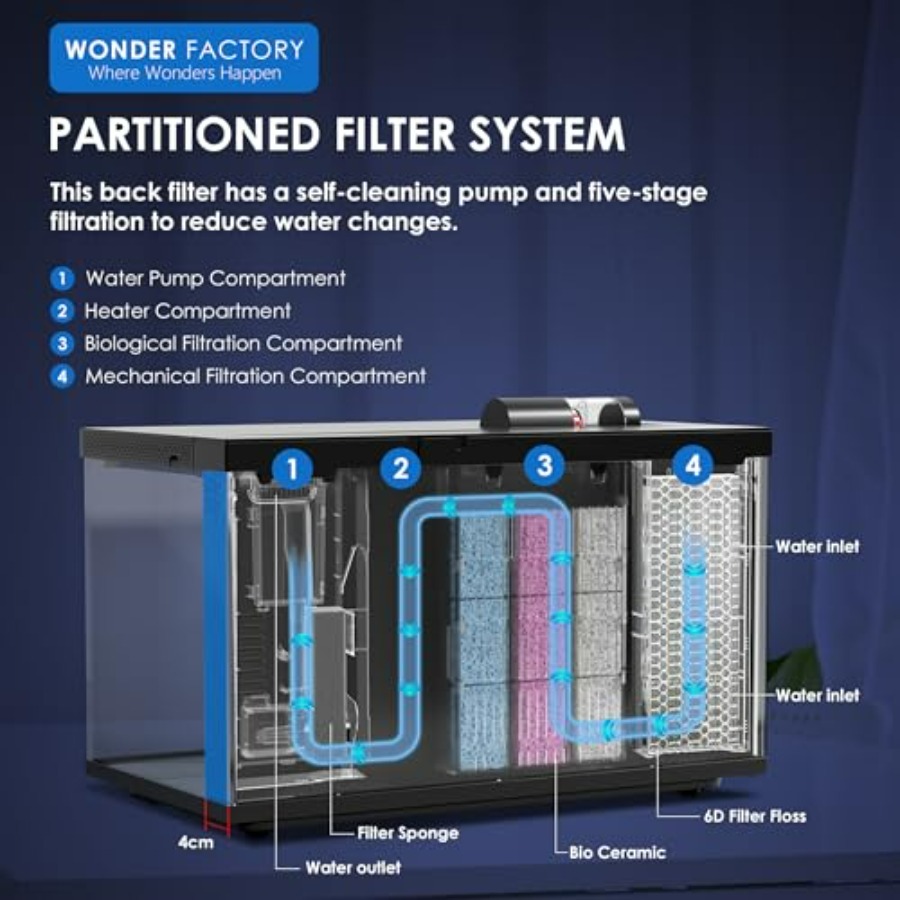 Smart Aquarium 5 Gallon Glass  - مراجعة Aquarium Fish Feeder وسعره